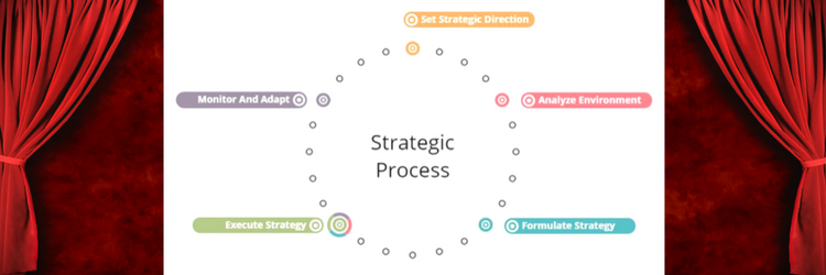 strategy blog 2 (1).png